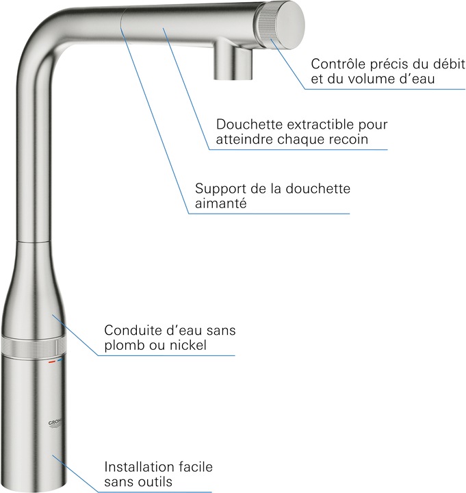 Immagine prodotto Grohe Essence SmartControl Miscelatore per lavello con SmartControl