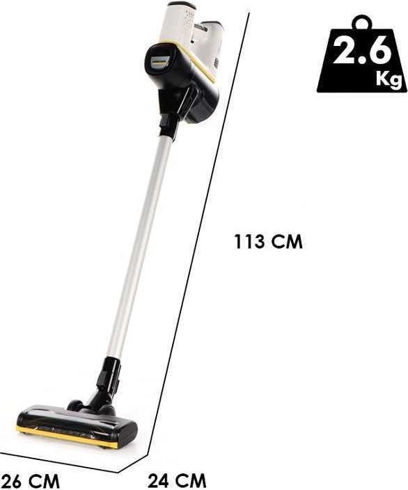 Actual product image Kärcher VC 6 ourFamily