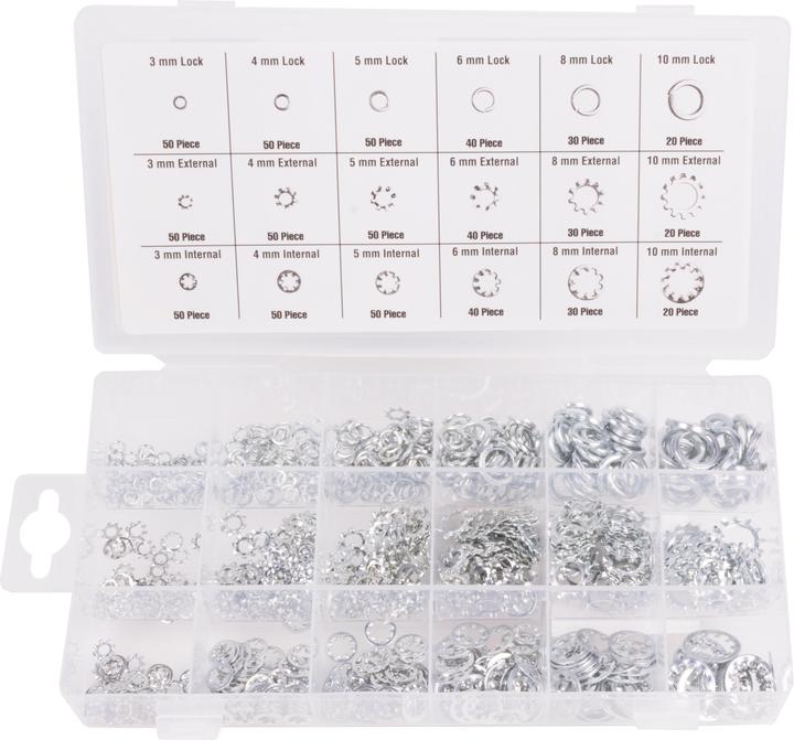 Benson Federringe-Set (M2)