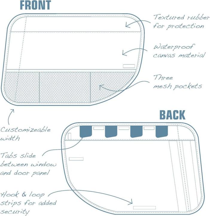 Image du produit Kurgo Protection de porte (Chien, Lavable)