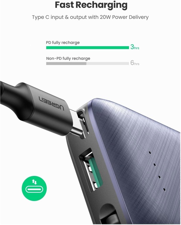 Produktbild Ugreen 10000mAh Schnellade Powerbank mit eingebautem Lightning Kabel