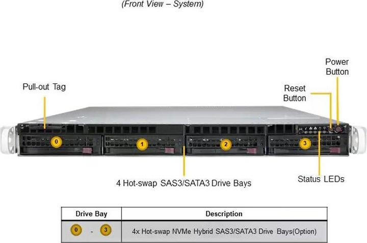 Actual product image Supermicro Barebone UP SuperServer SYS-510P-WT