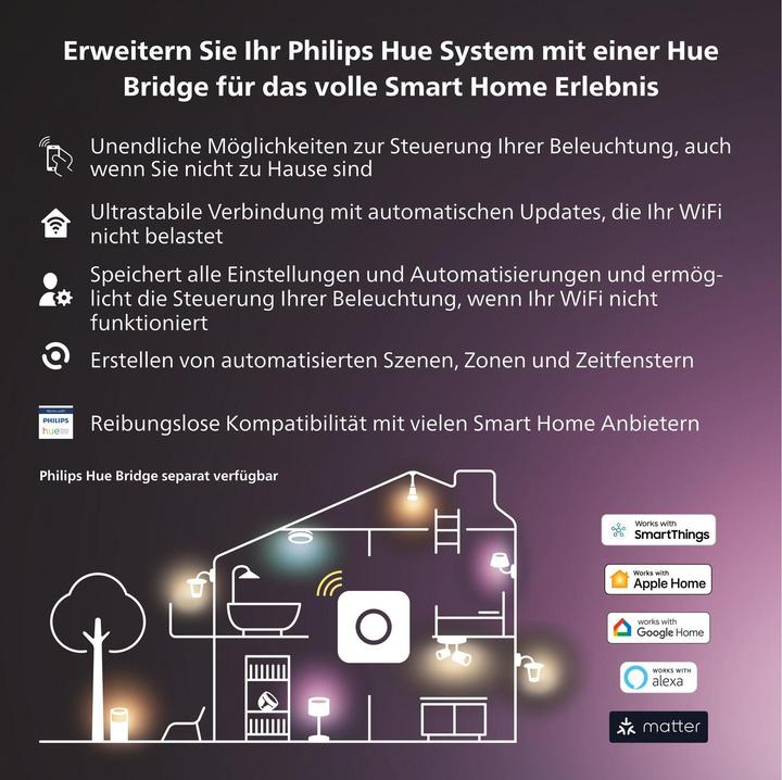 Immagine prodotto Philips Hue Adore BT (350 lm, GU10)