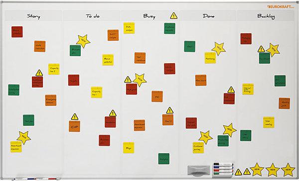 Immagine prodotto eurokraft basic Lavagna task per Scrum e Kanban, con 5 canali, largh. x alt. 2000 x 1200 mm.