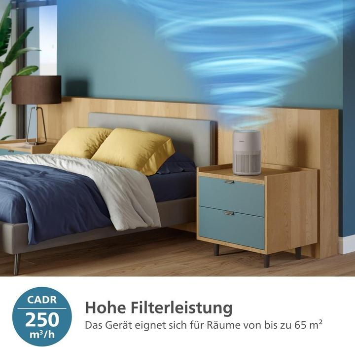 Image du produit Philips PureProtect Mini 900 Series (65 m²)