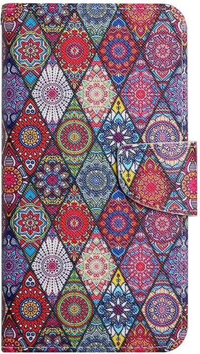 Actual product image Cover-Discount Poco M6 Pro / Redmi Note 13 Pro 4G - Case Cover with motif (Xiaomi Poco M6 Pro, Xiaomi Redmi Note 13 Pro 4G)