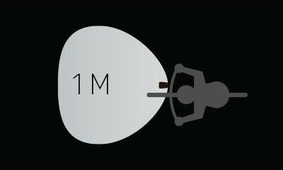 Produktbild Topeak TMS067 Fahrradbeleuchtung Heckbeleuchtung + Frontbeleuchtung (Set) LED