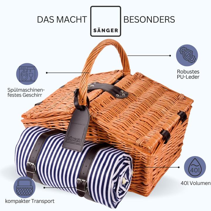 Actual product image Sänger Geschirr Sylt
