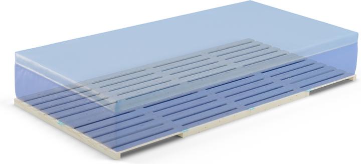 Produktbild Sport-Thieme Lattenrost Holz