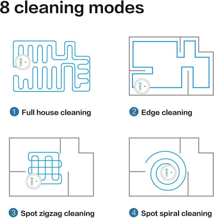 Produktbild Insta360 Vacuum cleaner - robot 360 C50, Black (Saugwischroboter)