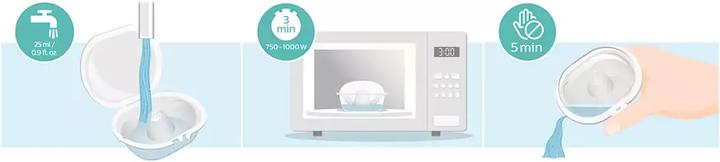 Produktbild Philips Avent Avent Breast Covers dydis S (AVSCF153 / 01) (S)