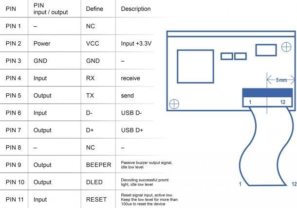 Actual product image Delock Barcode scanner module 1D and 2D (1D barcodes, 2D barcodes)