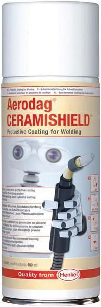 Actual product image Loctite Ceramic protective coating SF 7900 400ml