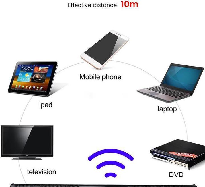 Actual product image Somostel SMS-H330 2X5w TV Soundbar with 3D Surround Sound (10 W, 2.0 Channel)