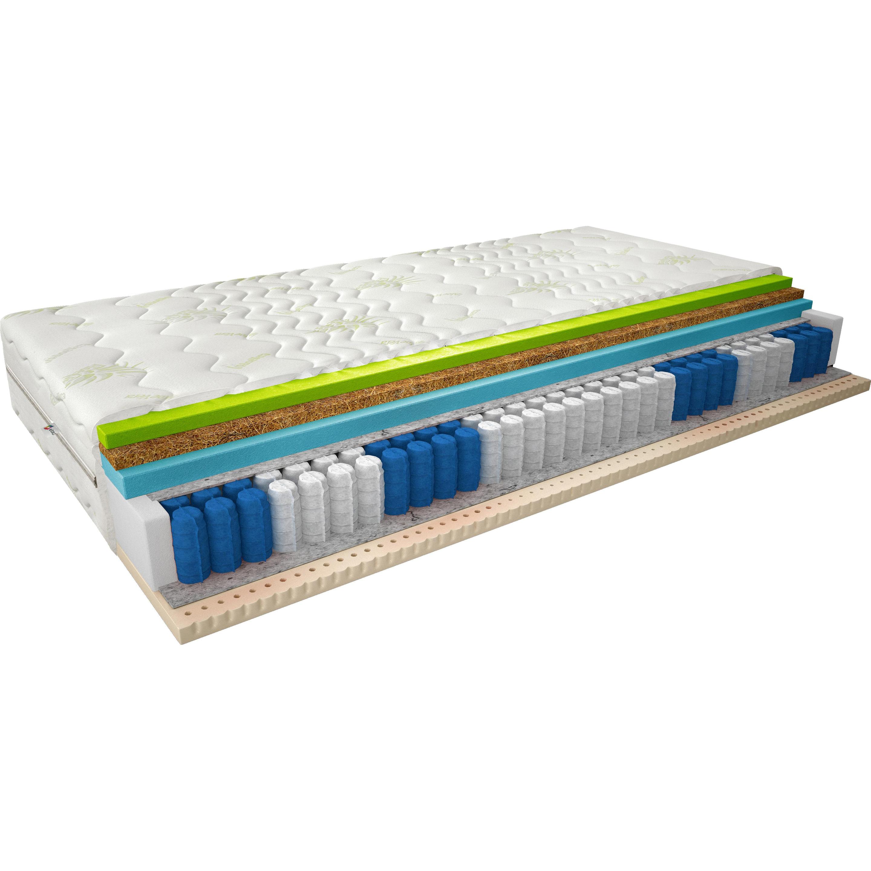 ELTAP, Matratze, Sola Aloe Vera (90 x 200 cm, Federkern, Schaumstoffkern)