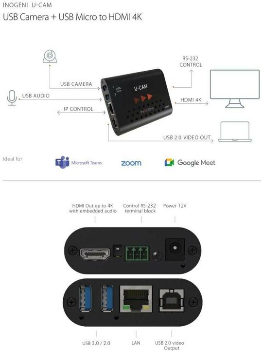 Immagine prodotto Inogeni Convertitore U-CAM USB 3.0 - HDMI (HDMI, 7 cm)