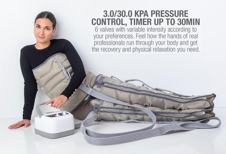 Produktbild Edicare Lymphdrainage Gerät (Komplett-Set)