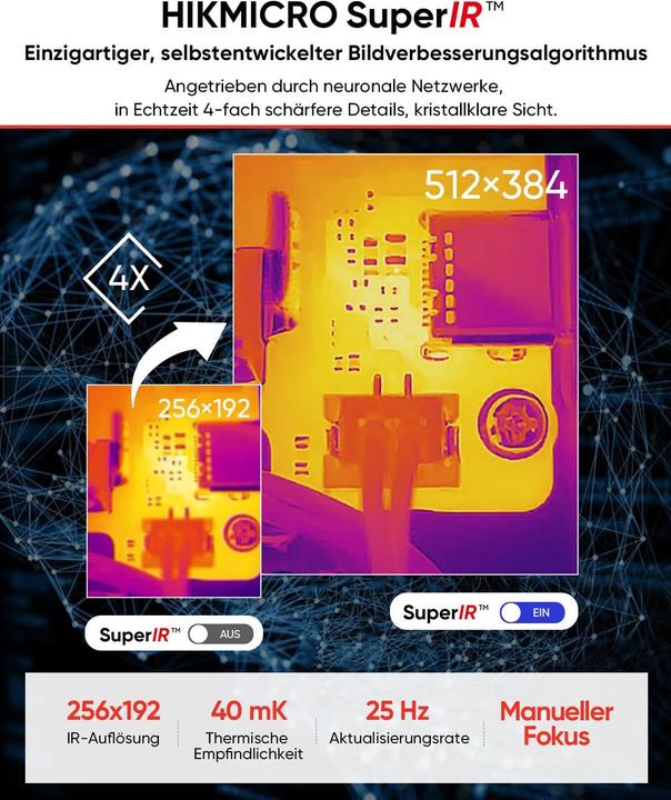 Actual product image Hikmicro Mini2Plus V2