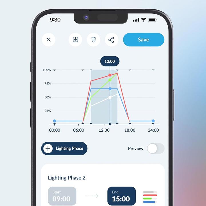 Image du produit Juwel HeliaLux (Divers)
