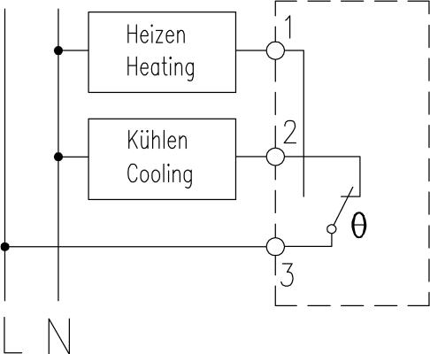 Produktbild ALRE Schaltschrankregler