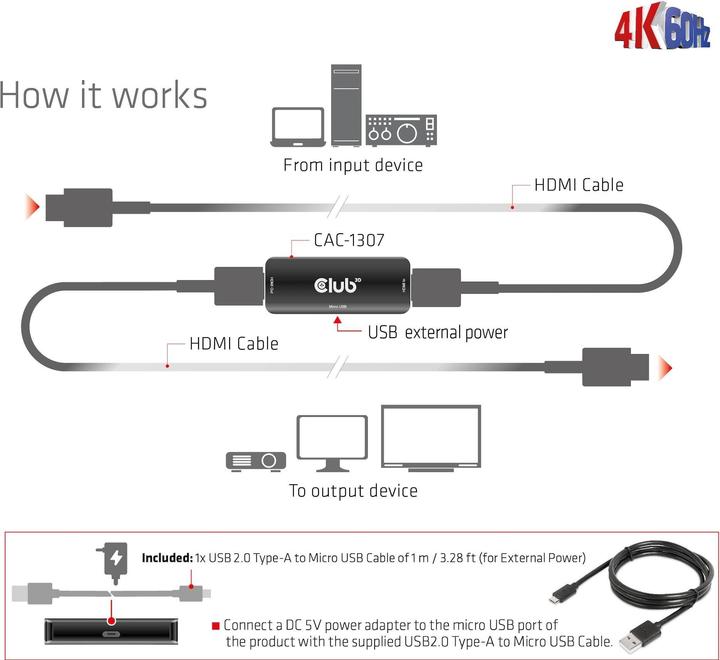 Actual product image Club 3D Club3D Repeater HDMI > HDMI 4K60Hz active Bu/Bu retail (0.06 m)
