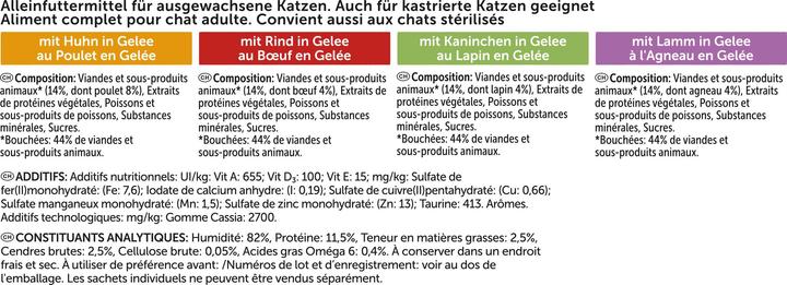 Produktbild Felix Agail Fleisch (Adult, 24 Stk., 2040 g)
