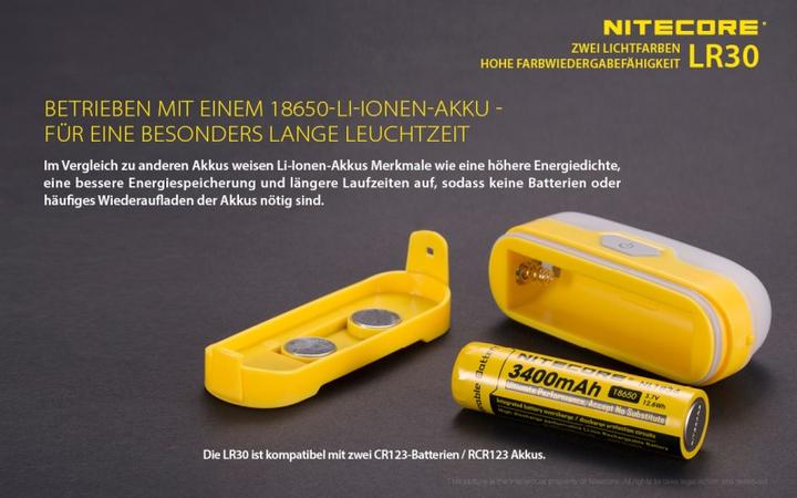 Actual product image Nitecore LR30 Blue
