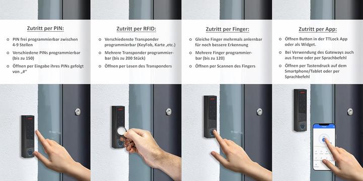 Actual product image Gelikom Smart Home Codeschloss mit Fingerprint (Fingerprint, Electronic numerical code)