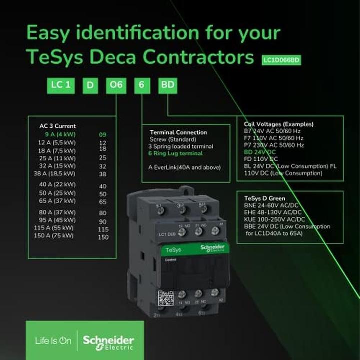 Actual product image Schneider Electric Contactor 230V 25A