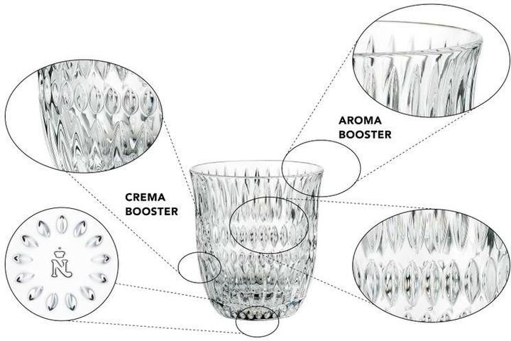 Produktbild Nachtmann Cappuccino / Flat White Gläser Ethno Barista (235 ml, 2x)