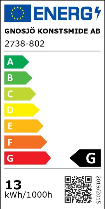Energie-Label Konstsmide Dachrinnektte (21.25 m)