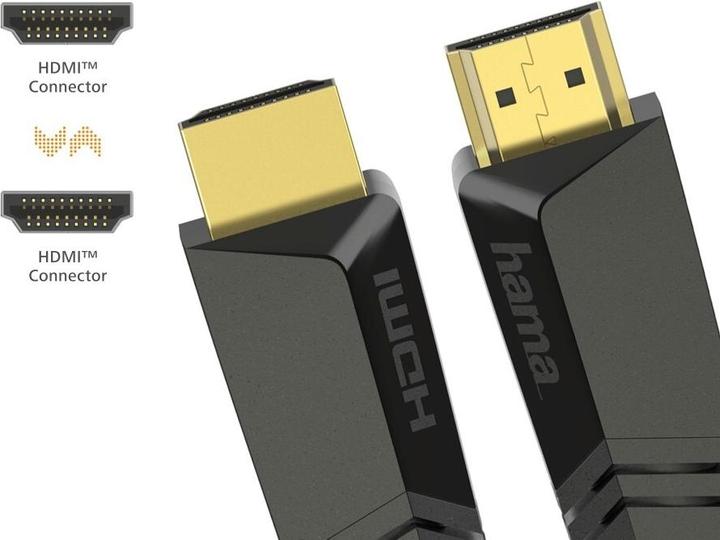 Actual product image Hama HDMI (Typ A) — HDMI (Typ A) (10 m)