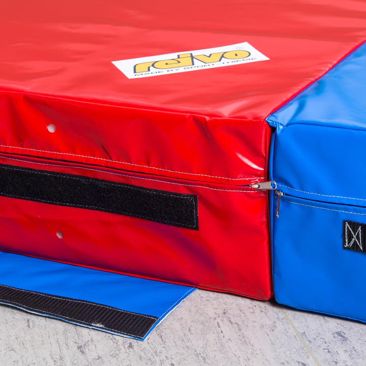 Actual product image Reivo Multimat