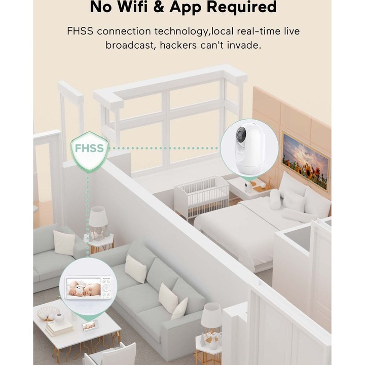 Actual product image Momcozy Video baby monitor (Video & Audio, 300 m)