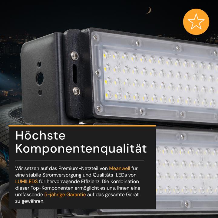 Actual product image Enovalite Professional stadium floodlight (IP66)