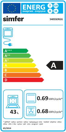 Label énergétique Simfer 5405SERGG
