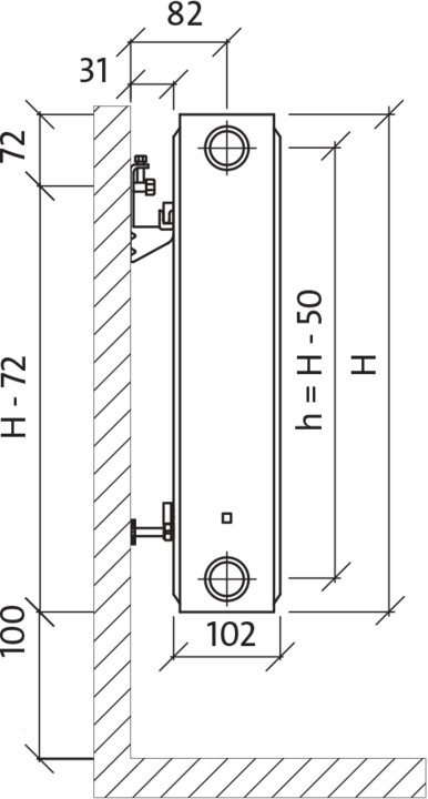 Actual product image Purmo Renovation radiator Compact C 22, 550-1000 (4773 W)
