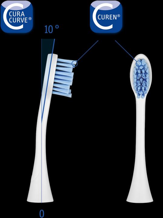 Image du produit Curaprox CHS 200 Hydrosonic sensitive (2 x)