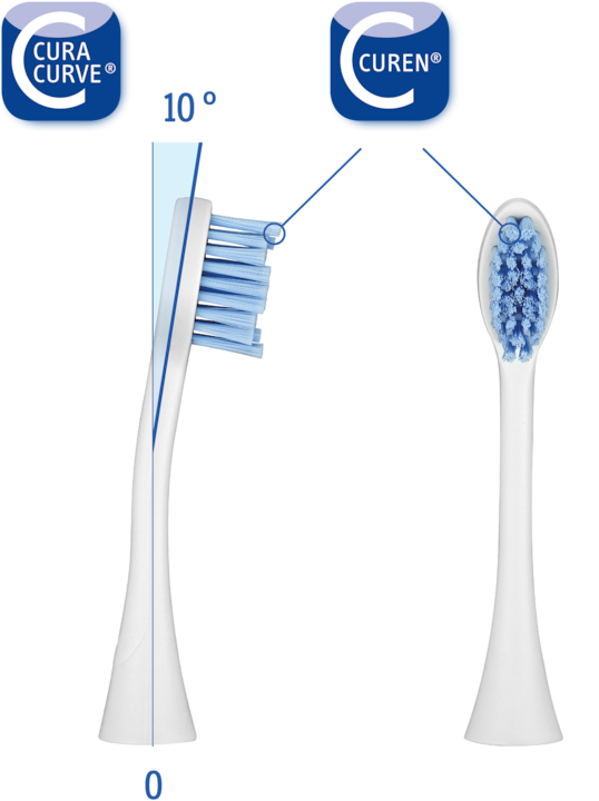 Produktbild Curaprox CHS 200 Hydrosonic sensitive (2 x)