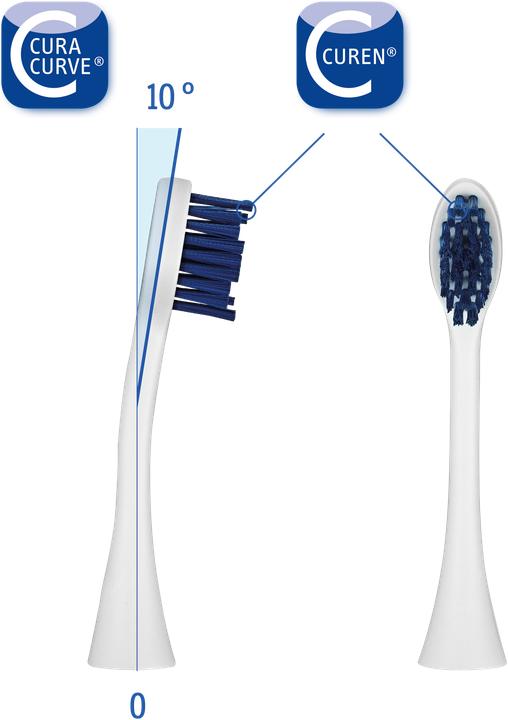 Produktbild Curaprox CHS 300 Hydrosonic power (2 x)