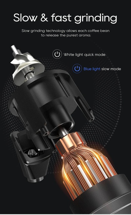 Productafbeelding HiBREW G5 Elektrische koffiemolen 48mm conische wortelmolen