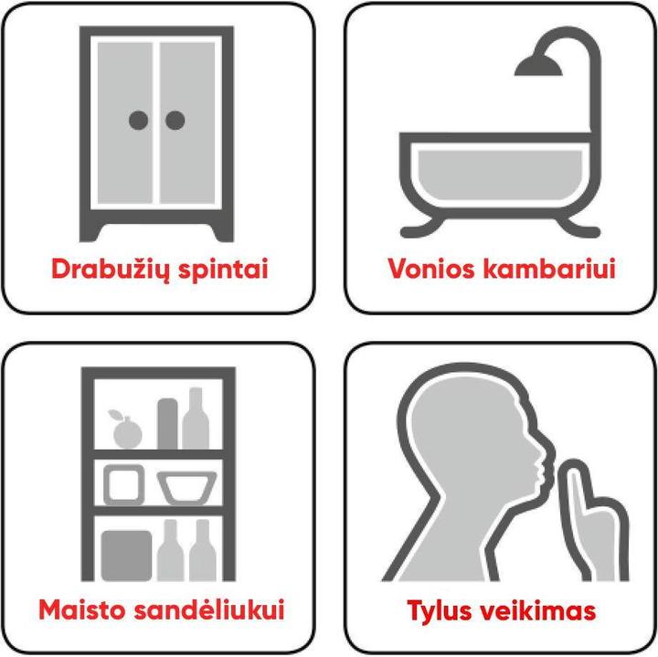 Actual product image Trotec Thermoelectric dehumidifier (5 m², 0.22 l/24h)