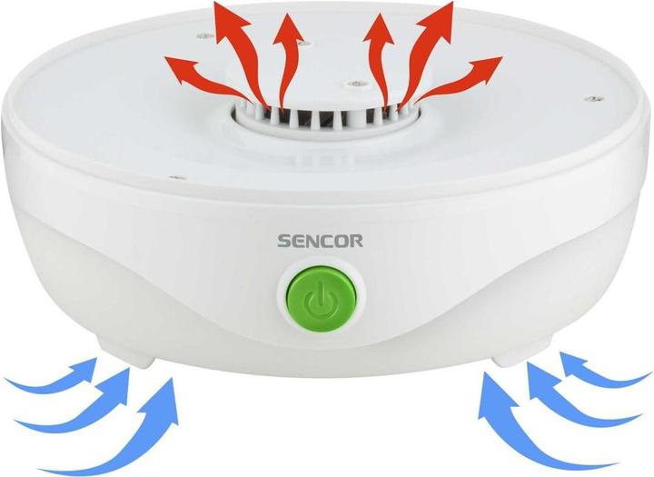 Image du produit Sencor Sèche-linge SFD 750WH