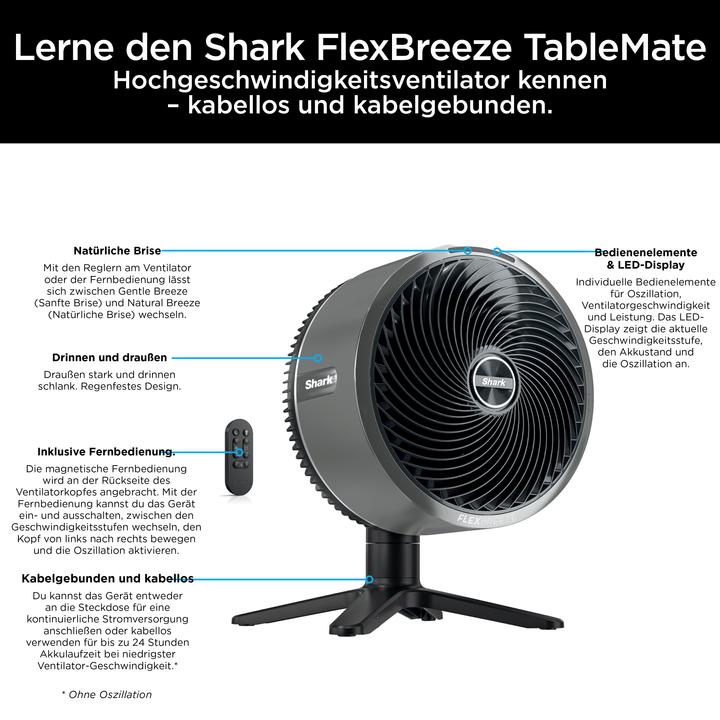 Actual product image Shark FA150CH FlexBreeze TableMate Ventilator