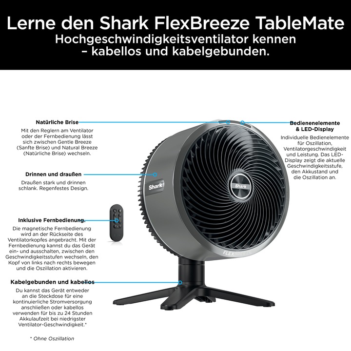 Produktbild Shark FA150CH FlexBreeze TableMate Ventilator