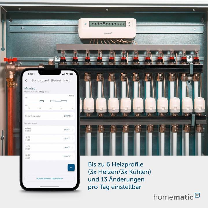 Produktbild Homematic IP Fussbodenheizungscontroller - 12-fach