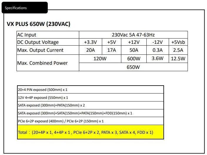 Actual product image AeroCool VX PLUS 650 Power Supply ATX 650W (650 W)