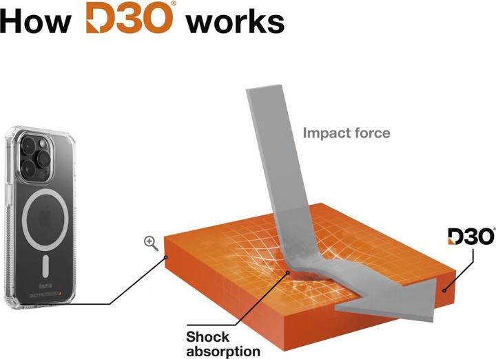 Image du produit Hama Protection extrême (Apple iPhone 14 Pro)