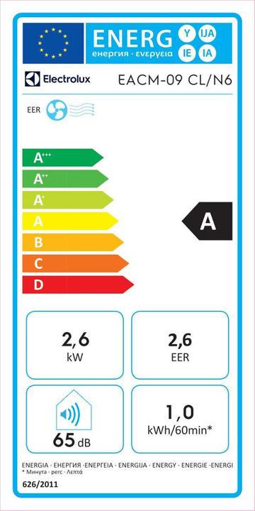 Energy Label Electrolux EACM 09 CL / N6 (25 m², 8871.57 BTU/h)