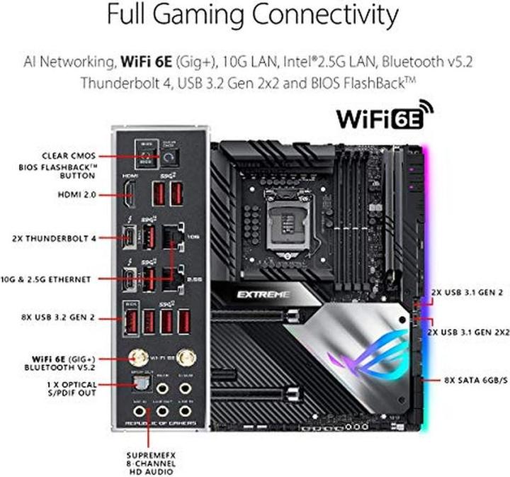Actual product image ASUS ROG Maximus XIII Extreme (LGA 1200, Intel Z590, E-ATX)